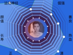 网易云音乐APP刷脸生成歌曲的具体操作教程
