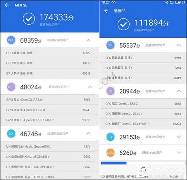 高通骁龙710和636哪个更好？骁龙636和骁龙710区别对比