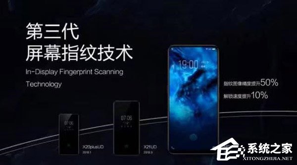 买OPPO Find X还是vivo NEX？vivo NEX和OPPO Find X区别对比