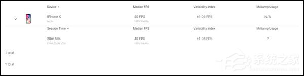 华为GPU Turbo技术怎么样？华为GPU Turbo技术实测