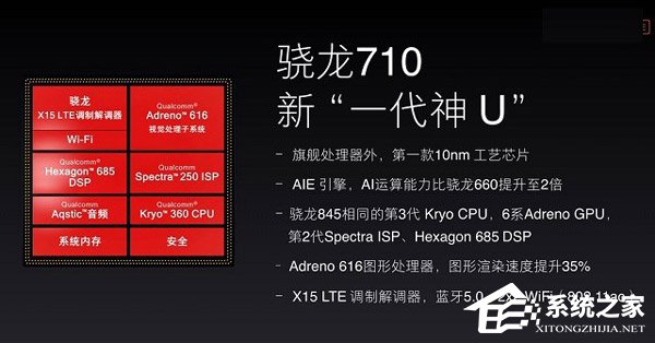 高通骁龙845和710哪个更好？骁龙710和骁龙845体验对比