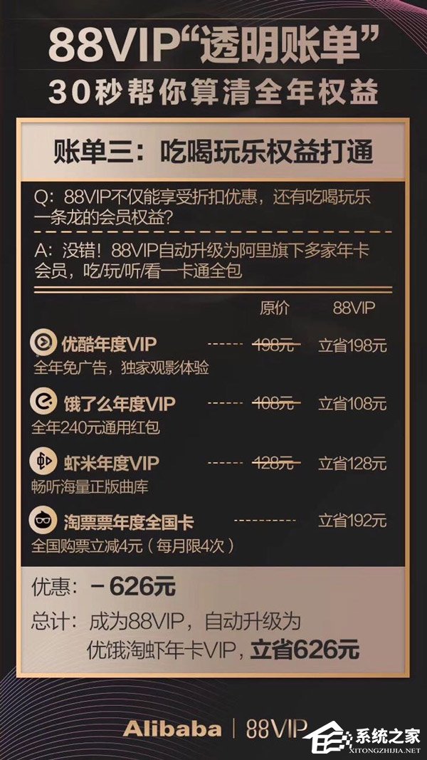 888元/年!淘宝“88VIP”开始发售