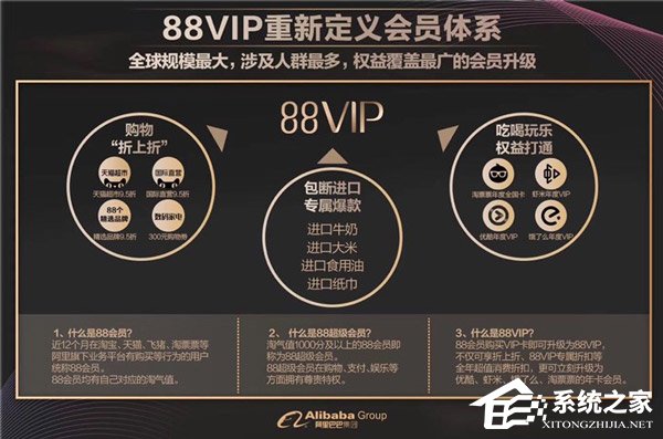 888元/年!淘宝“88VIP”开始发售