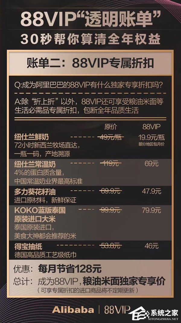 888元/年!淘宝“88VIP”开始发售