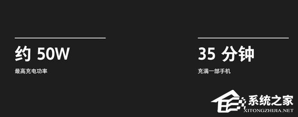 OPPO Find X超级闪充版怎么样？OPPO SuperVOOC超级闪充实测