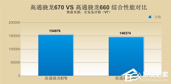 买OPPO R15还是OPPO R17？OPPO R17和OPPO R15对比评测
