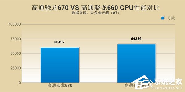 买OPPO R15还是OPPO R17？OPPO R17和OPPO R15对比评测