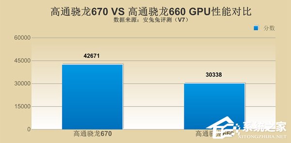 买OPPO R15还是OPPO R17？OPPO R17和OPPO R15对比评测
