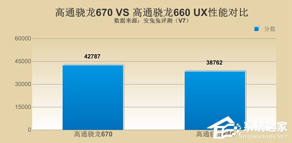买OPPO R15还是OPPO R17？OPPO R17和OPPO R15对比评测