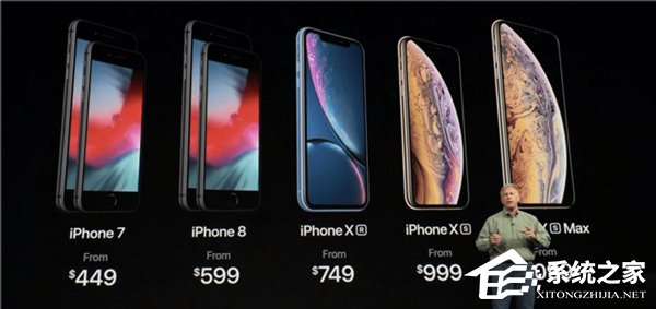 外媒盘点苹果iPhone XR手机中的5大惊喜