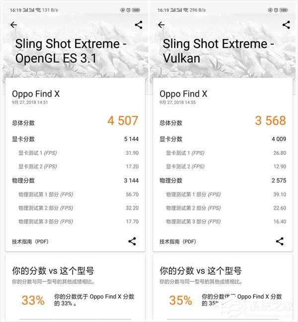 OPPO Find X可以玩游戏吗？OPPO Find X游戏性能实测