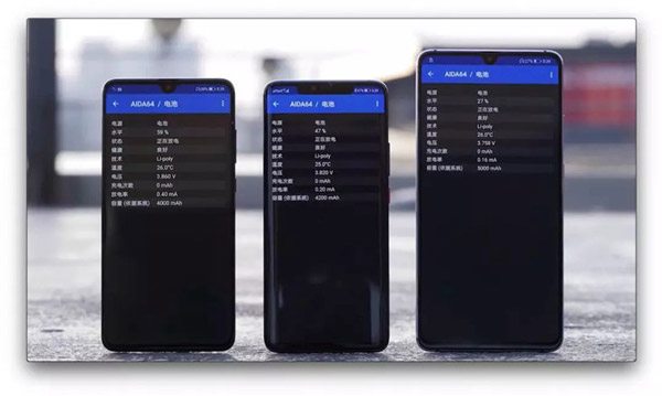 华为Mate 20系列手机好不好？华为Mate 20系列手机综合评测