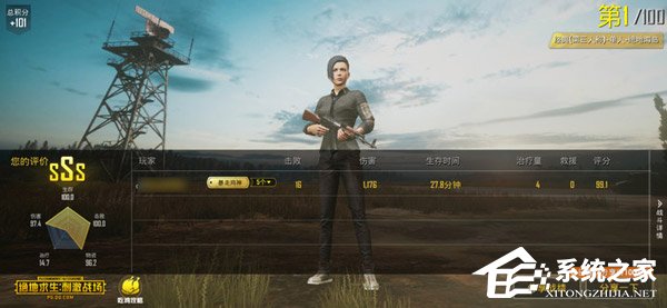 华为Mate 20 Pro可以吃鸡吗？华为Mate 20 Pro游戏性能实测