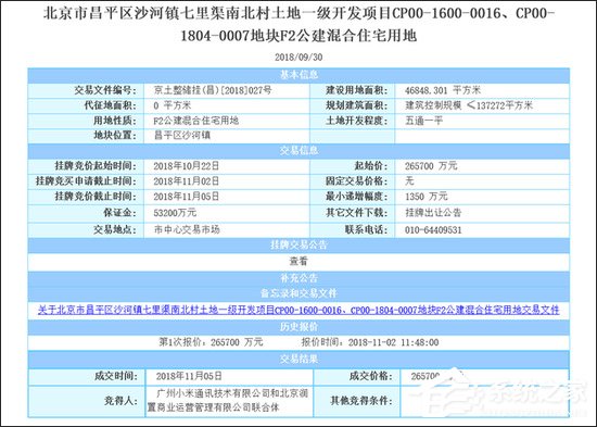 斥资26.57亿！消息称小米联合华润在北京拿地