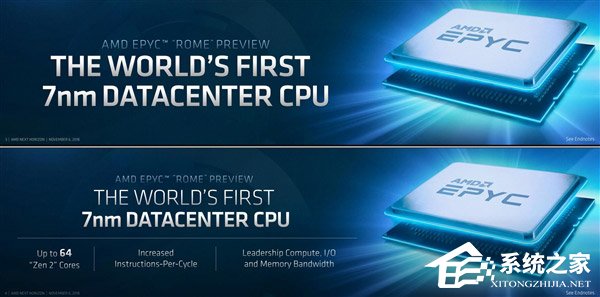用上7nm！AMD公布第二代EPYC霄龙处理器