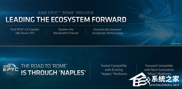用上7nm！AMD公布第二代EPYC霄龙处理器