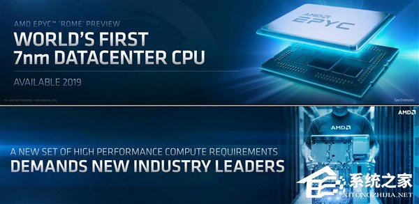 用上7nm！AMD公布第二代EPYC霄龙处理器