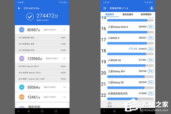 中兴Axon 9 Pro好不好？中兴Axon 9 Pro上手评测