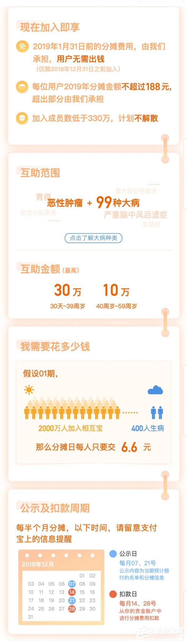 相互宝是啥？支付宝官方解疑