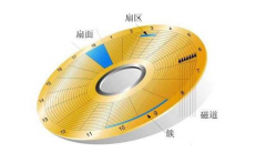 如何增加磁盘管理器分区 磁盘管理器增加分区的具体教程