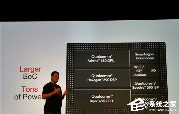 首发7nm！高通发布新PC平台“骁龙8cx”
