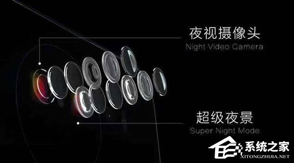 vivo NEX双屏版拍照好用吗？vivo NEX双屏版拍照性能体验评测