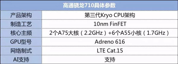 Galaxy A8s好不好？三星A8s全面评测