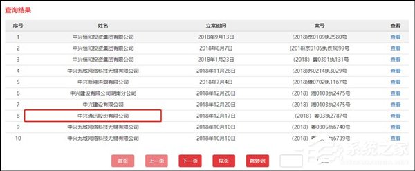 非失信被执行!中兴通讯回应被列入被执行人名单