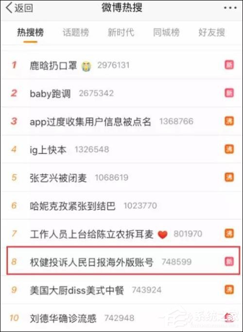 权健因投诉“侠客岛”再上热搜