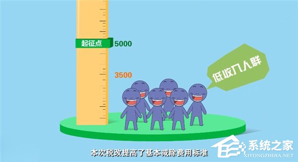 5分钟了解新版个人所得税办税系统