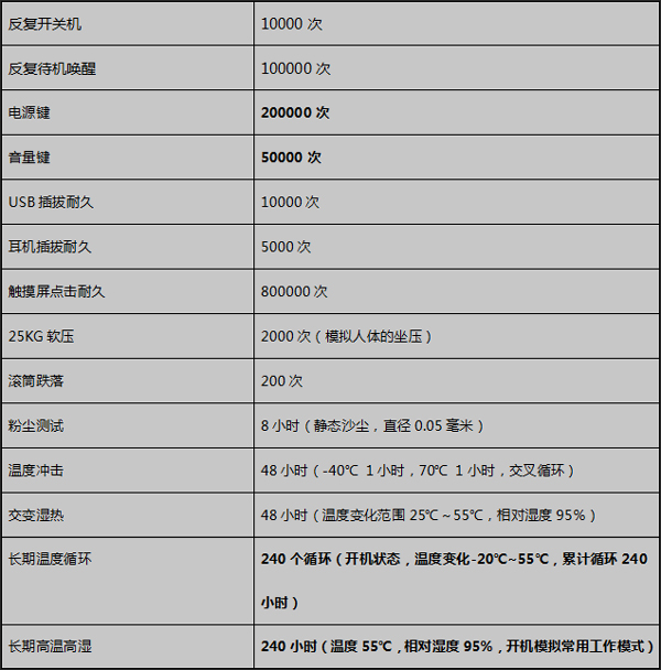 荣耀畅玩8A值不值得买？荣耀畅玩8A手机上手评测
