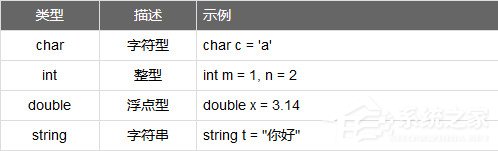 MKScript