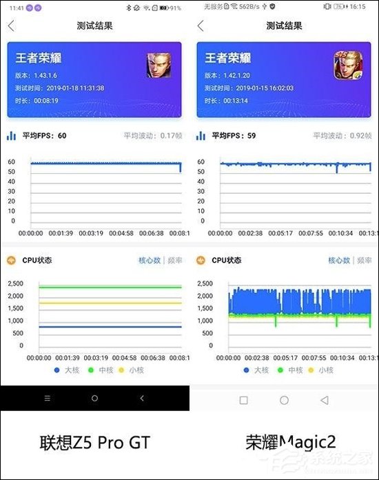 买联想Z5 Pro GT 855版还是荣耀Magic 2？荣耀Magic 2和联想Z5 Pro GT 855版性能对比