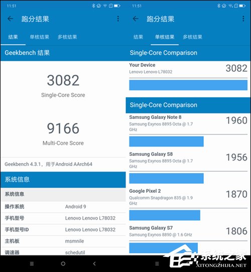 联想Z5 Pro GT 855版值得买吗?联想Z5 Pro GT 855版全面评测