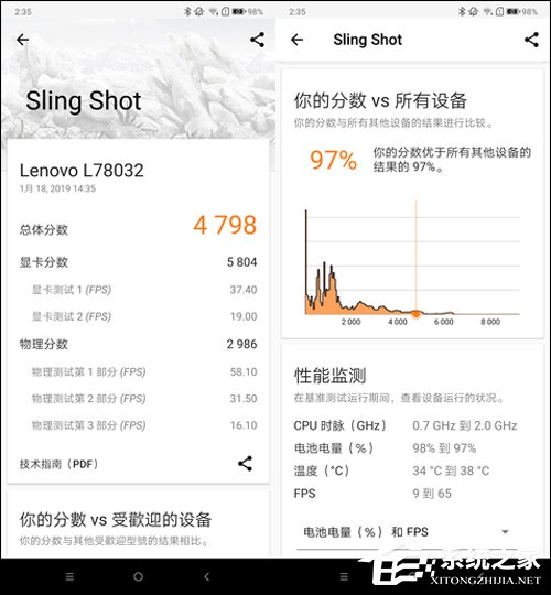 联想Z5 Pro GT 855版值得买吗?联想Z5 Pro GT 855版全面评测