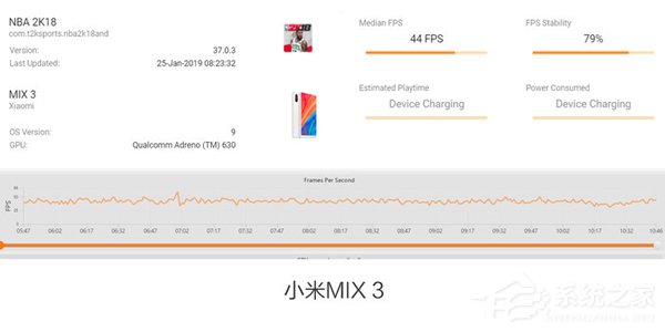 买荣耀V20还是小米MIX 3？小米MIX 3和荣耀V20游戏体验对比评测