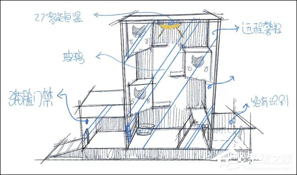 真猫奴？百度工程师打造全球首个AI流浪猫窝