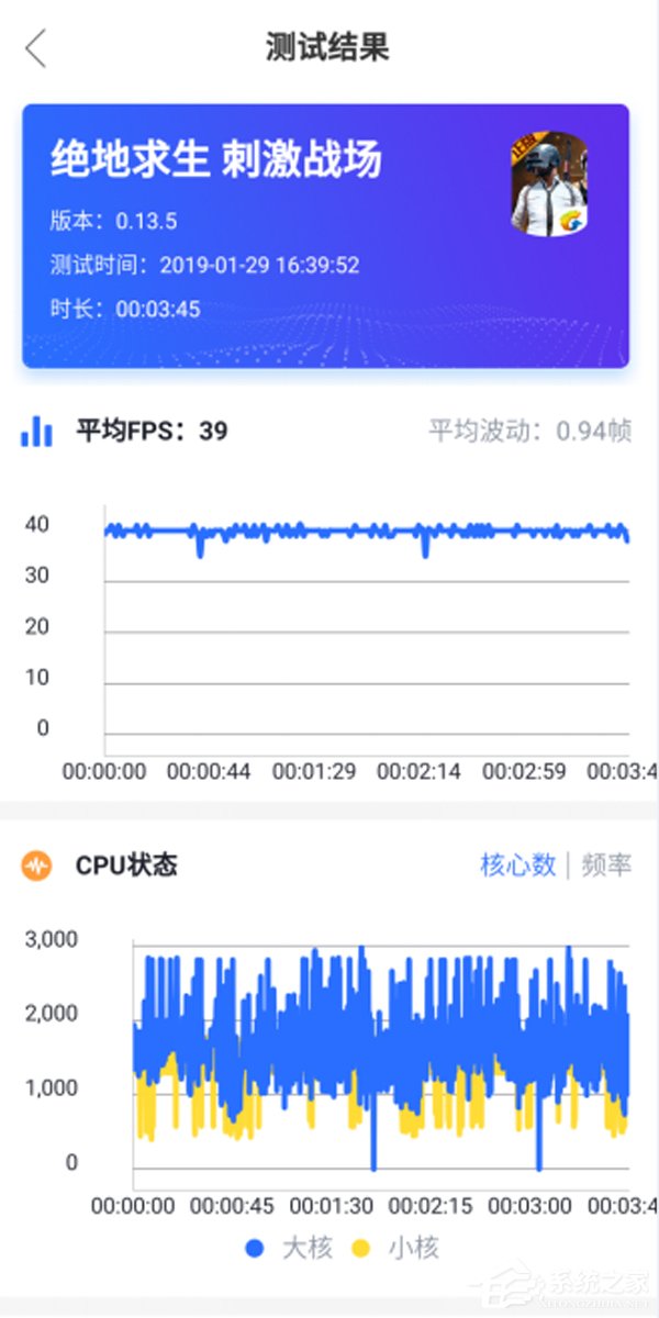 美图V7好不好？美图V7手机综合评测