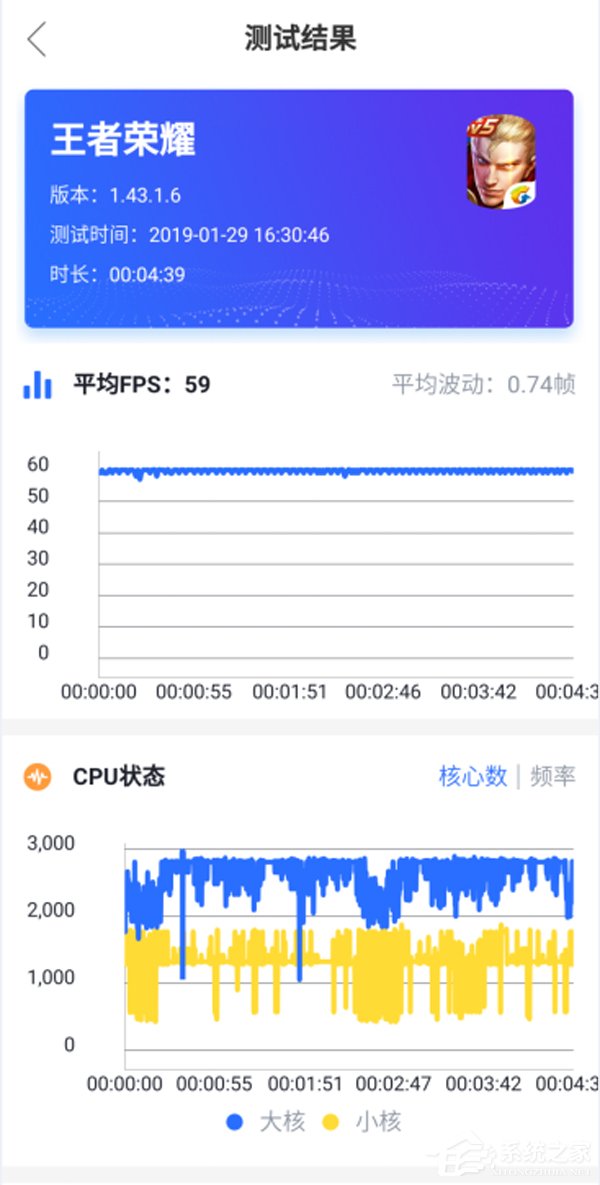 美图V7好不好？美图V7手机综合评测