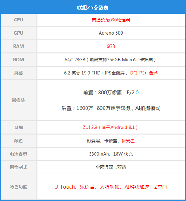 联想Z5手机值得买吗？联想Z5手机全面评测