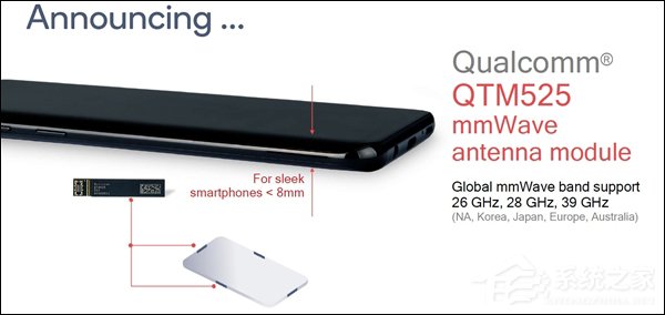 2019年商用!高通发布新一代5G基带“骁龙X55”