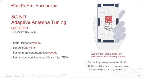 2019年商用!高通发布新一代5G基带“骁龙X55”