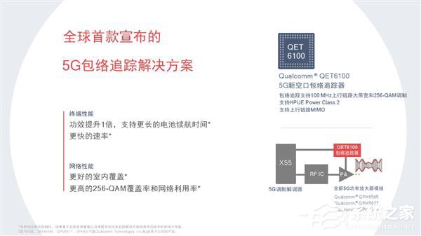 一文看懂高通骁龙X55 5G基带