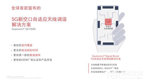 一文看懂高通骁龙X55 5G基带