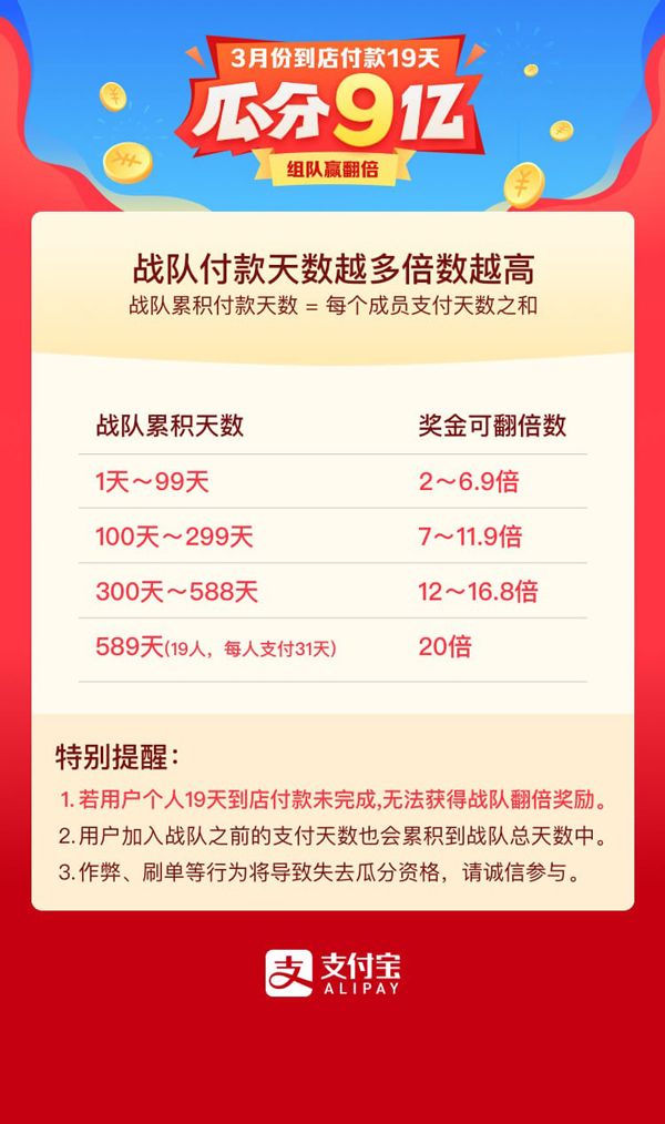 一文看懂支付宝瓜分9亿活动
