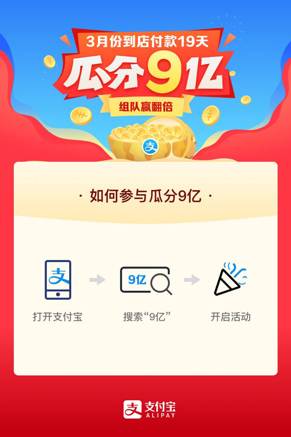 一文看懂支付宝瓜分9亿活动