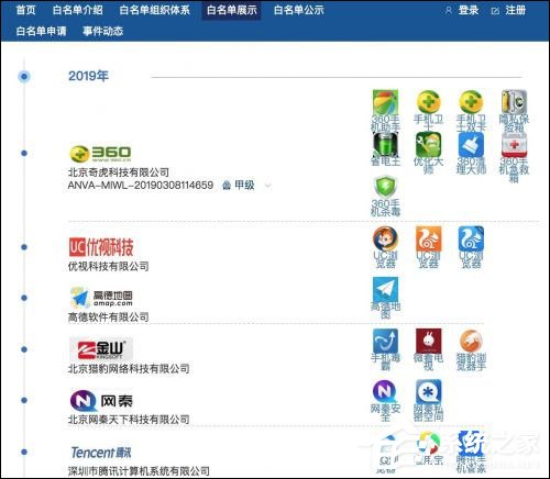2019移动互联网自律白名单出炉