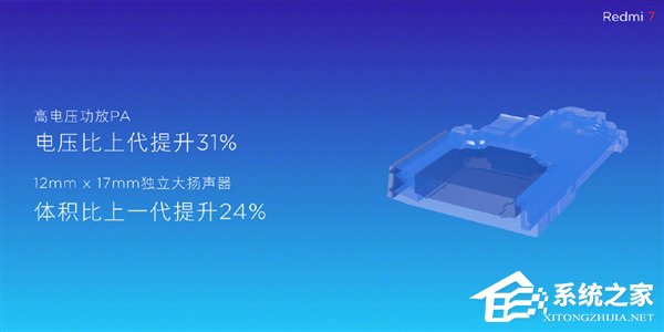 699元起！小米发布“红米7”手机