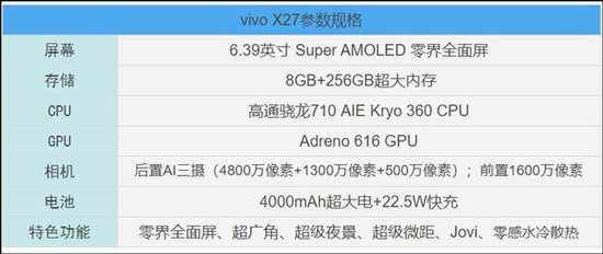 vivo X27手机怎么样?vivo X27手机全面评测