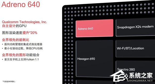 iQOO手机性能怎么样？iQOO手机性能实测